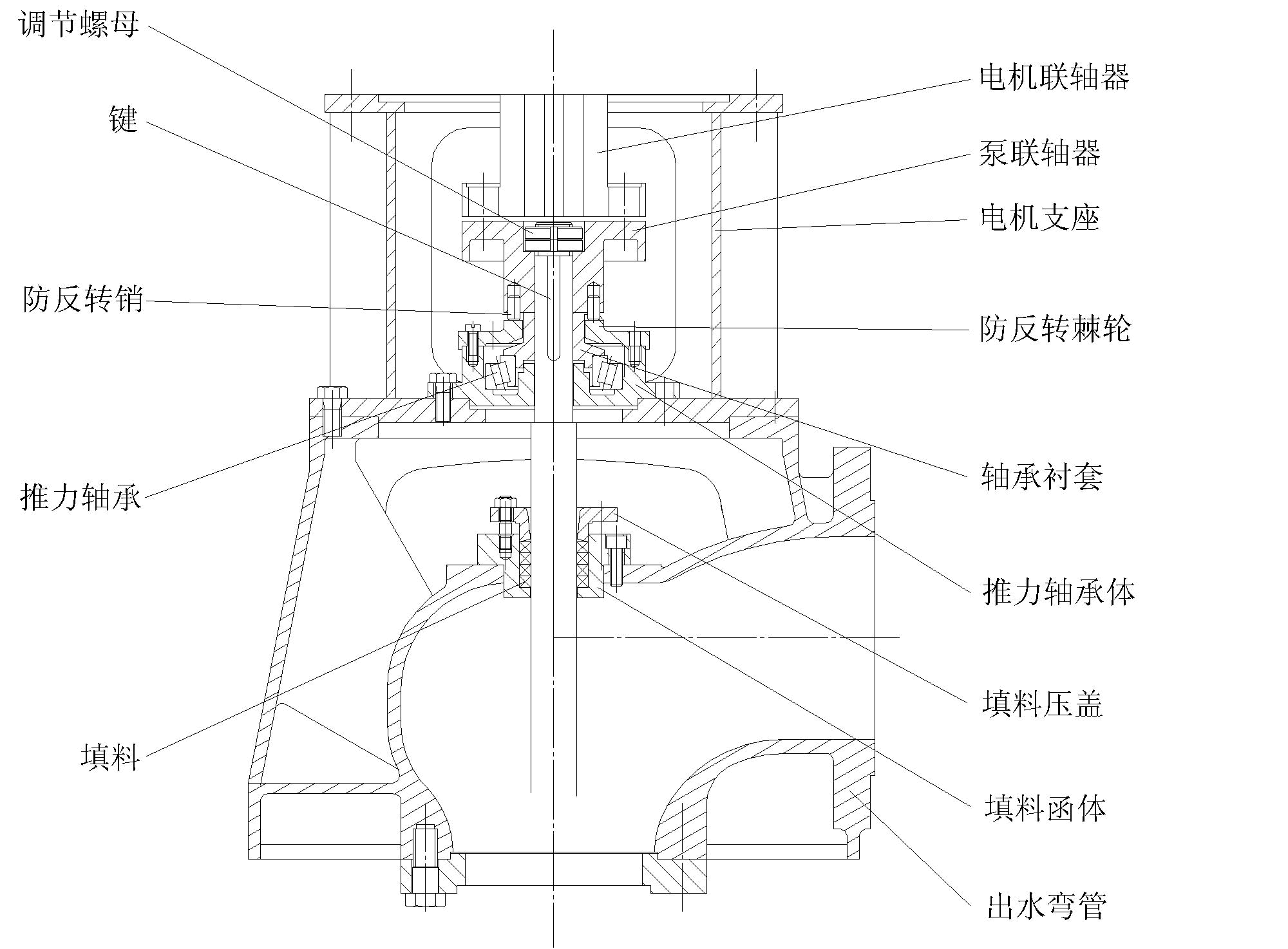 普通立式電機驅動泵座部件部裝圖.gif
